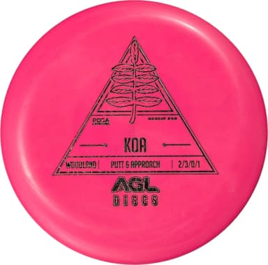 Above Ground Level Koa