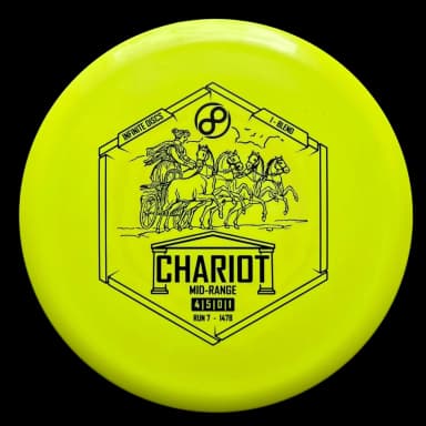 Infinite Discs Chariot