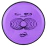 Spin