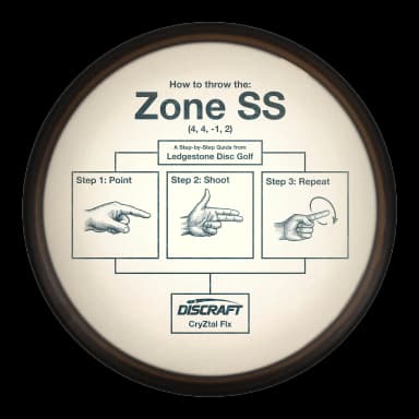 Discraft Zone SS CryZtal FLX