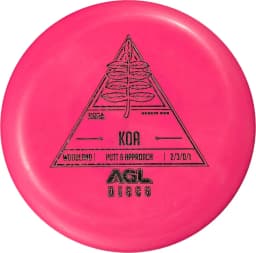 Above Ground Level Koa