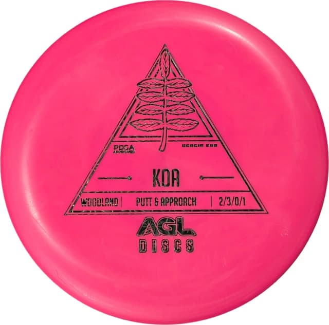 Above Ground Level Koa