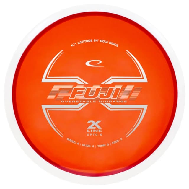 Latitude 64 Fuji