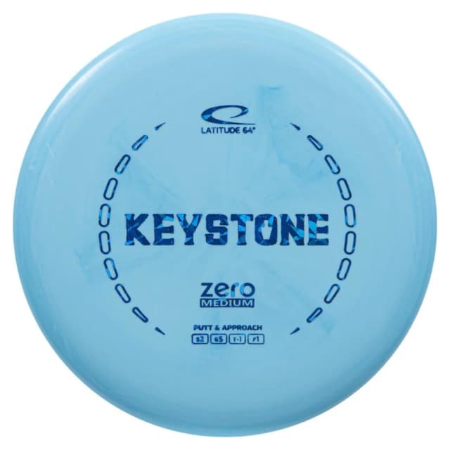 Latitude 64 Keystone